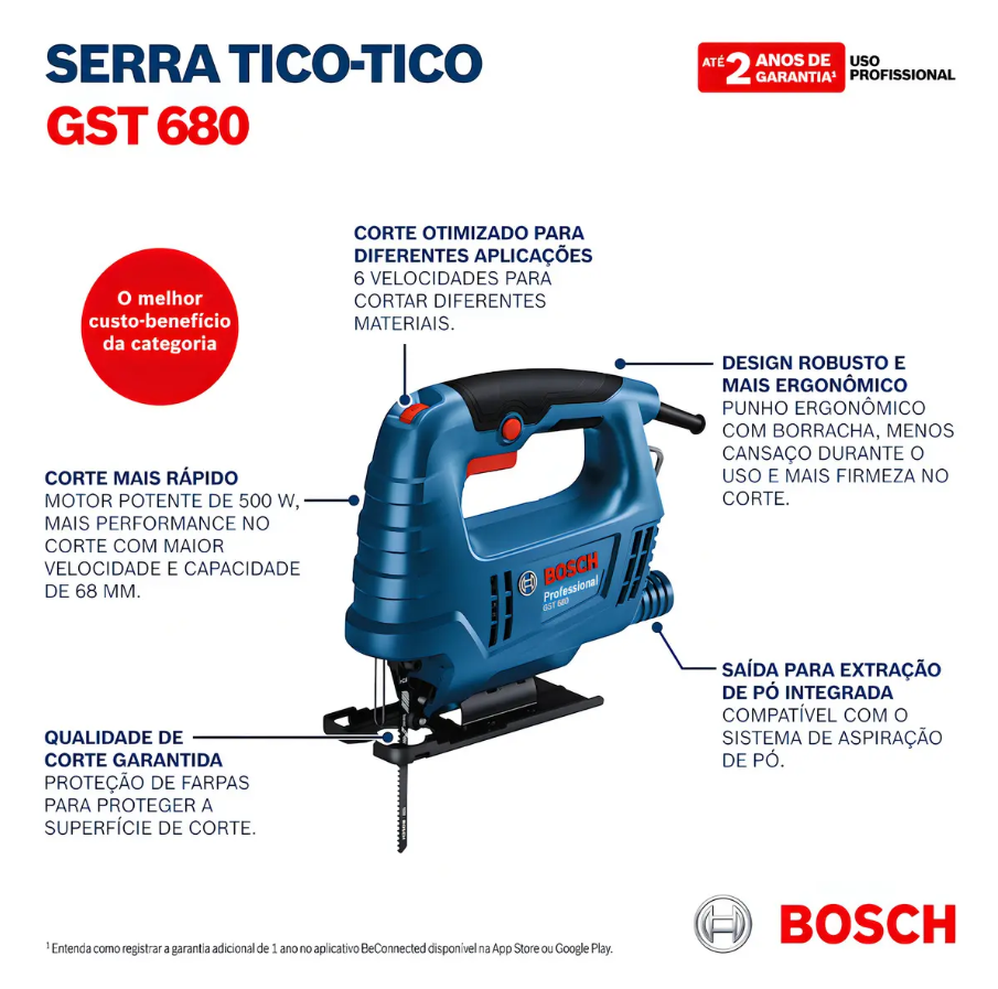 Desempenho de serra tico-tico na prática