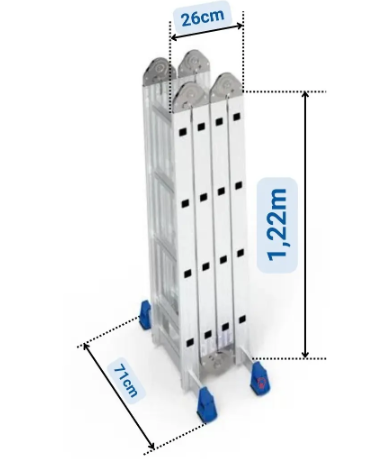 Recomendação de produto